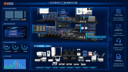 迦智科技亮相AMTS 2021 以数字技术驱动智造物流新变革