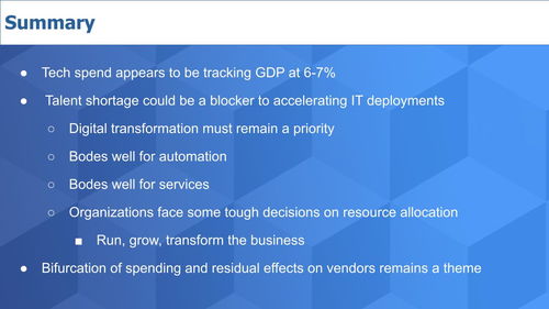 数字技能差距预示IT服务支出反弹 Wikibon突破性分析