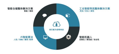 牧星智能获数千万元A2轮融资，领建资本担任财务顾问，加速数字技术服务布局